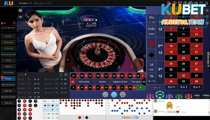 Nhà cái đặt ra các mức cược Roulette Kubet khác nhau